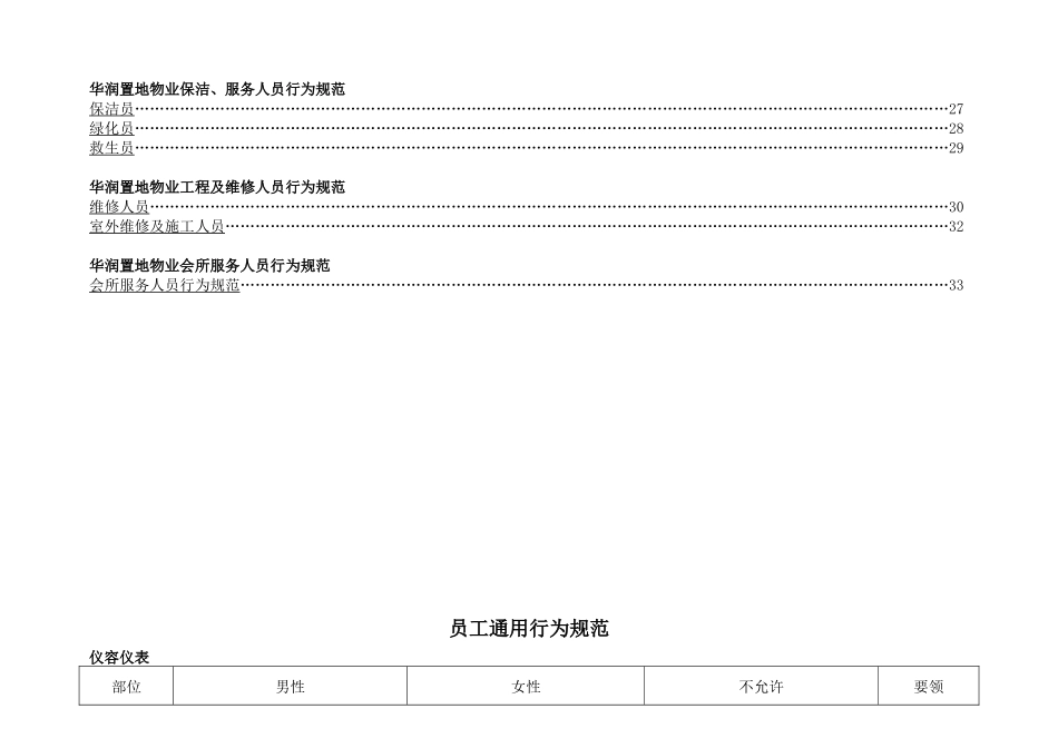 某地产物业员工服务行为规范内容_第2页