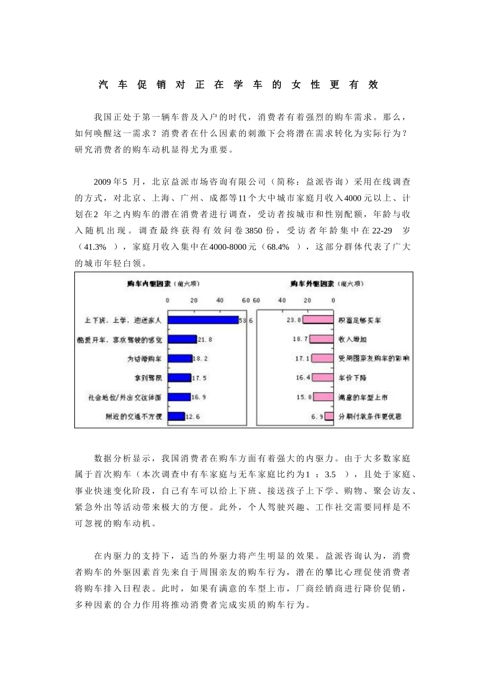 汽车促销对正在学车的女性更有效_第1页