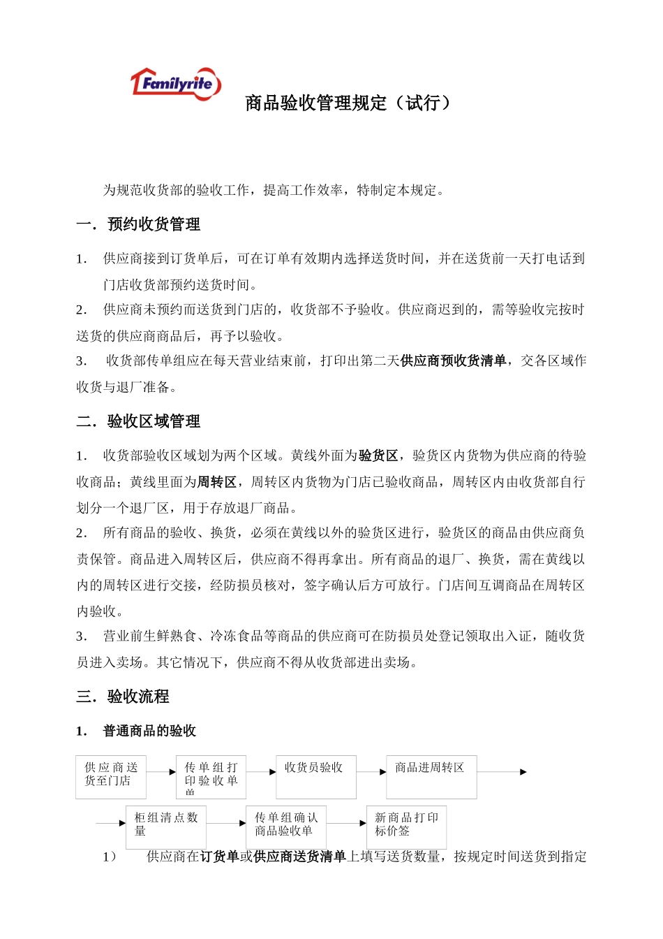 门店验收管理规定2_第1页