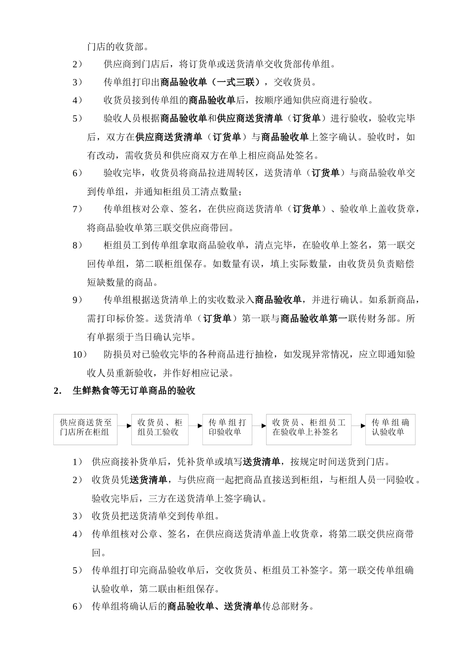 门店验收管理规定2_第2页