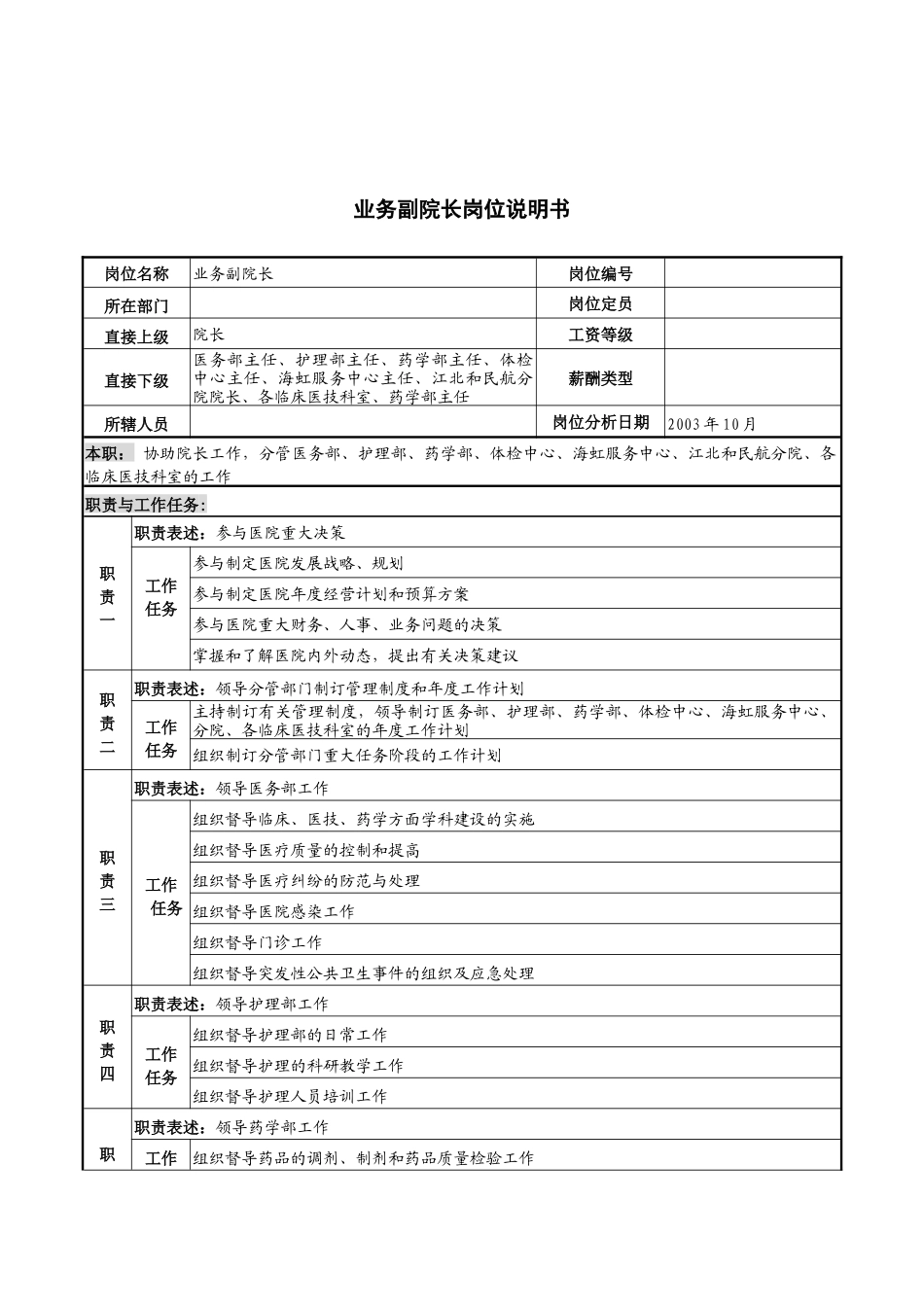 湖北新华医院业务副院长岗位说明书_第1页