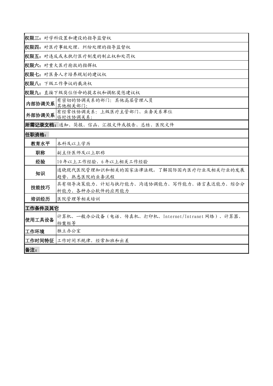 湖北新华医院业务副院长岗位说明书_第3页