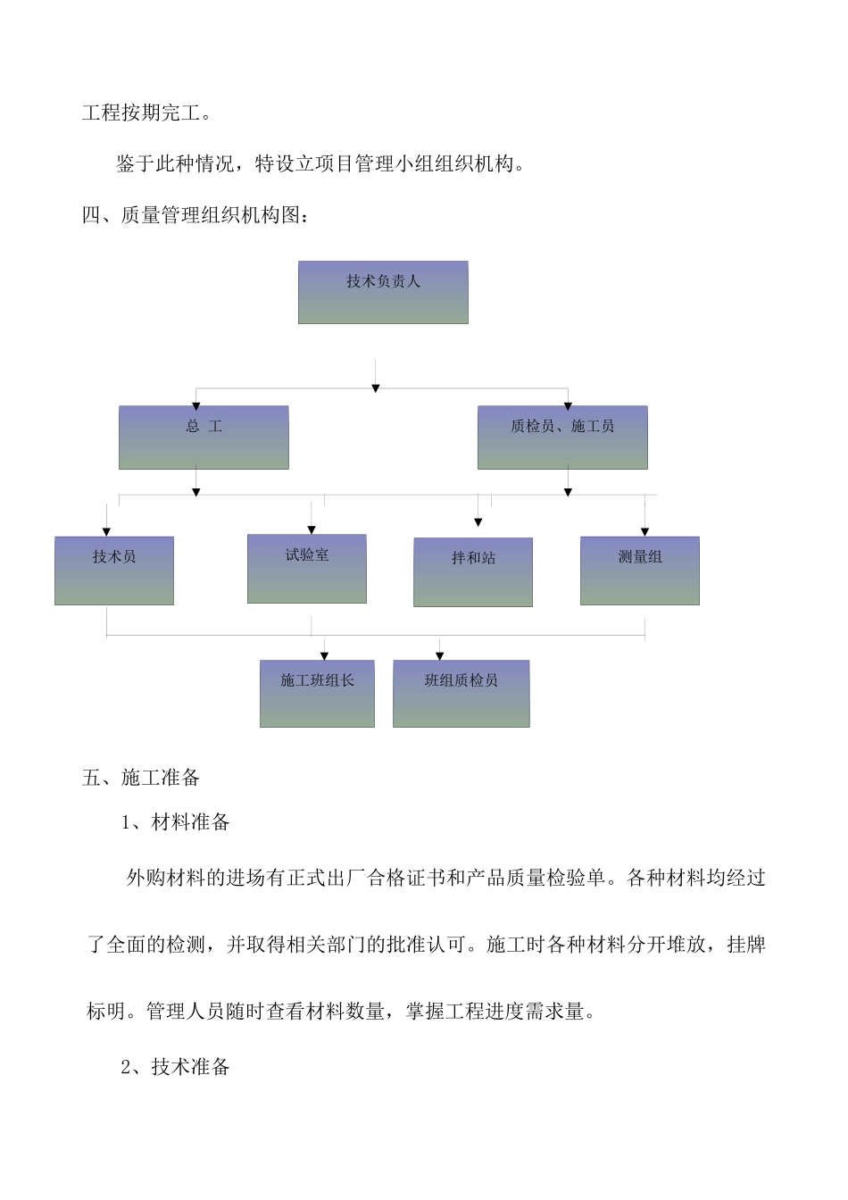 挡土墙施工方案(龙桥加油站)_第2页