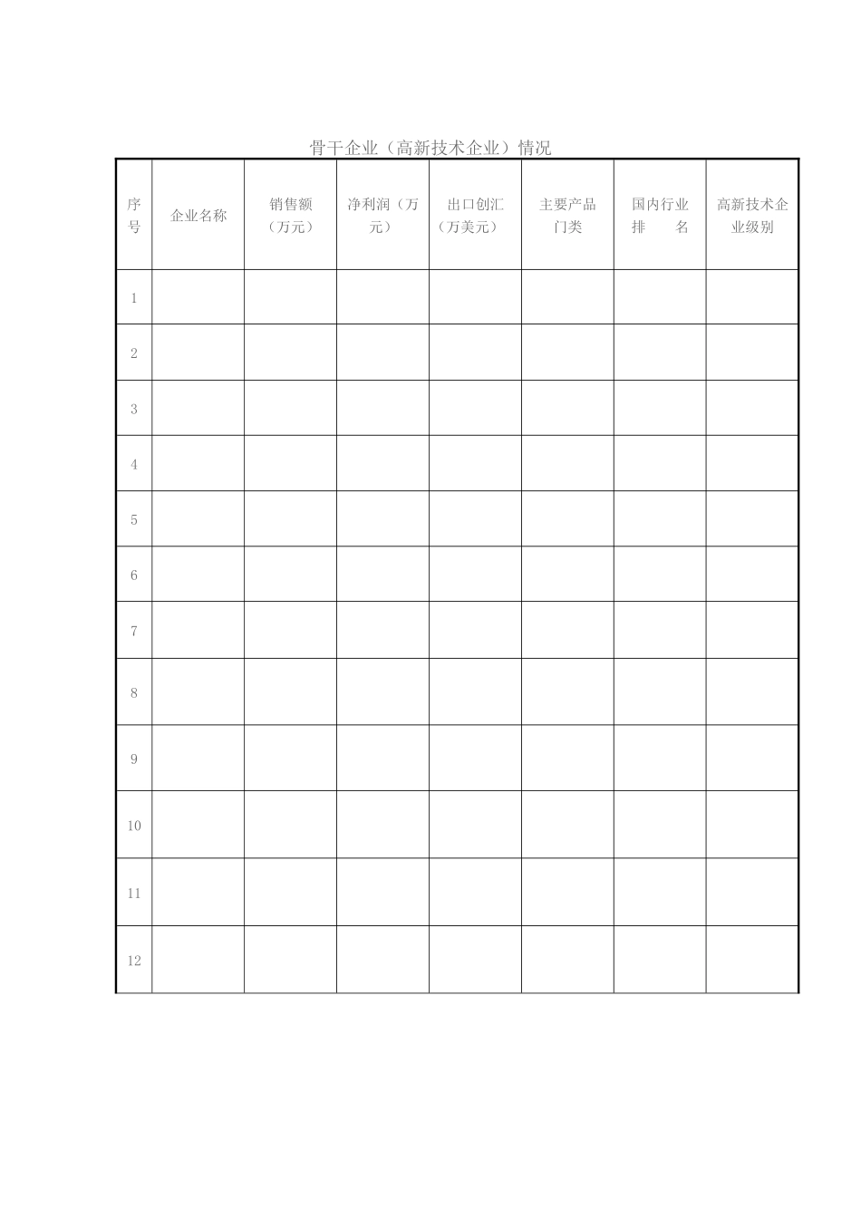 杭州市信息服务业特色产业园_第3页