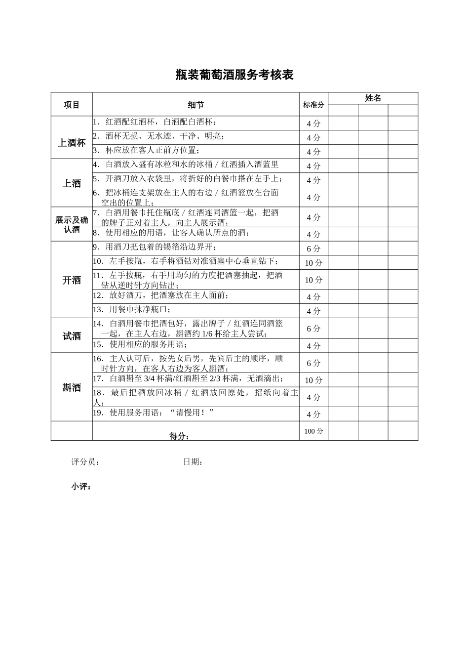 瓶装葡萄酒服务考核表_第1页