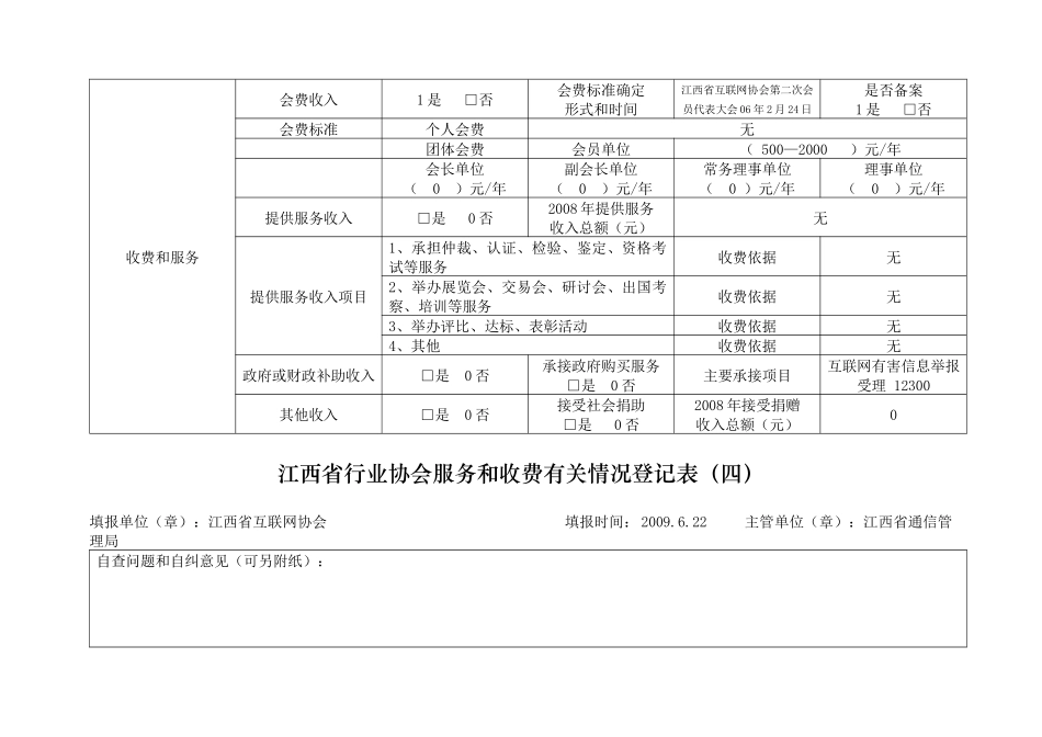 江西省行业协会服务和收费有关情况登记表（一）_第3页