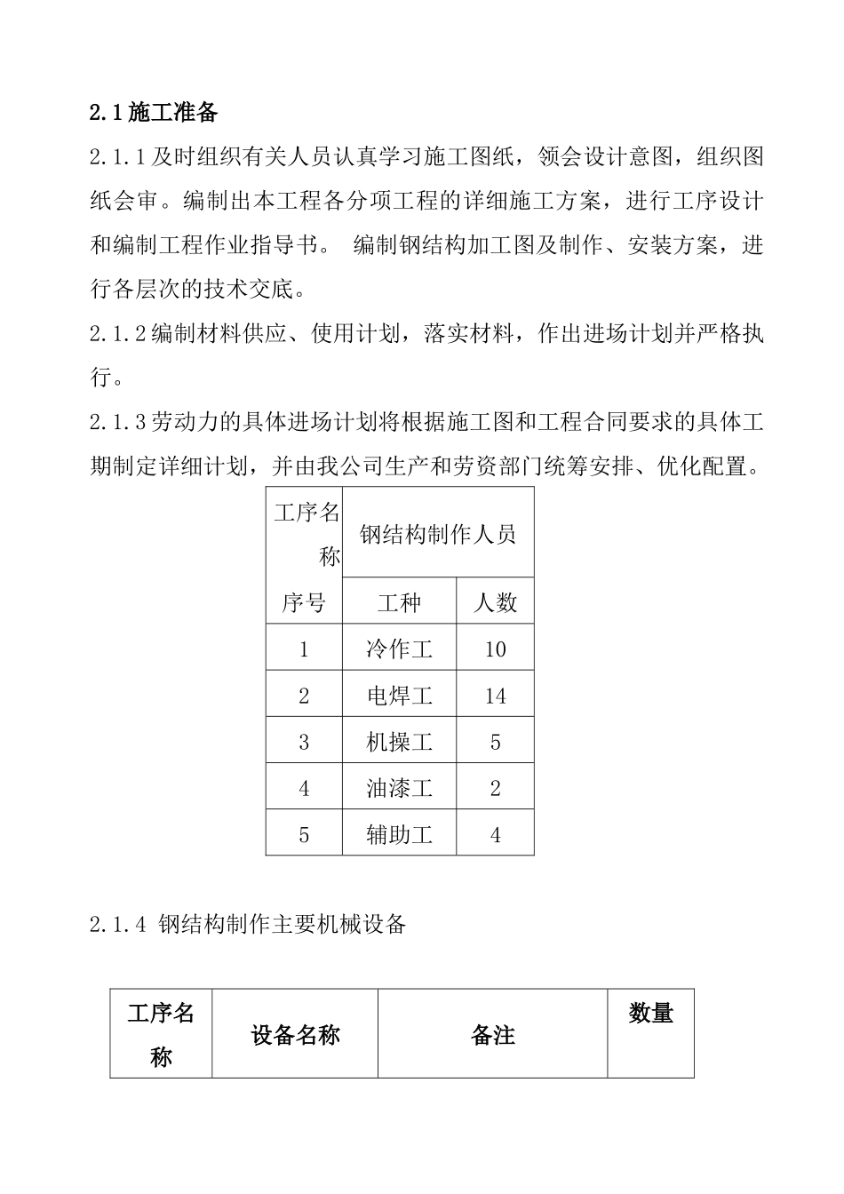 汽车贸易4S店钢结构屋面制作安装_第3页