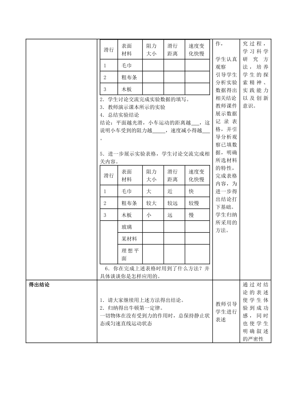 牛顿第一定律教学设计_第2页