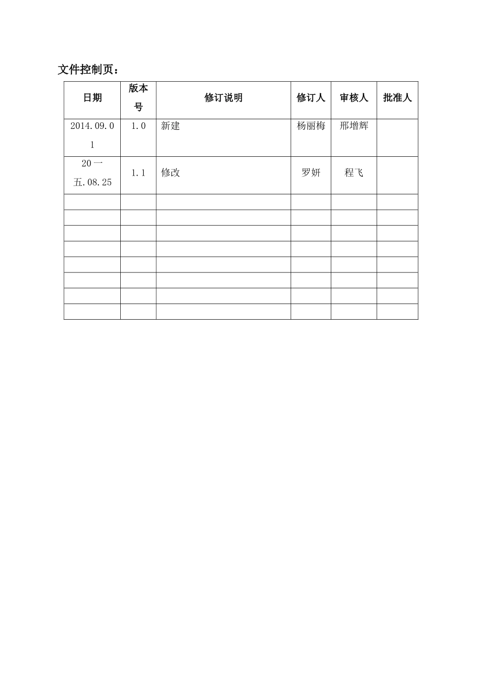 某某省政务服务网统一行政权力运行系统操作手册_第3页