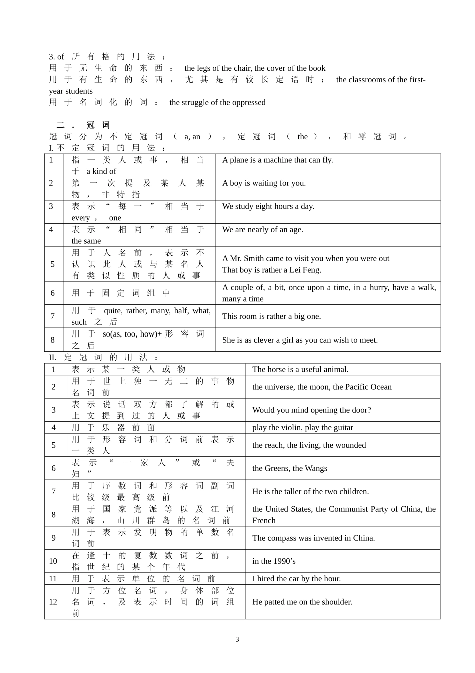 怎样记初中英语语法_第3页