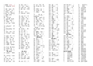 苏教版八年级上册语文字词练习