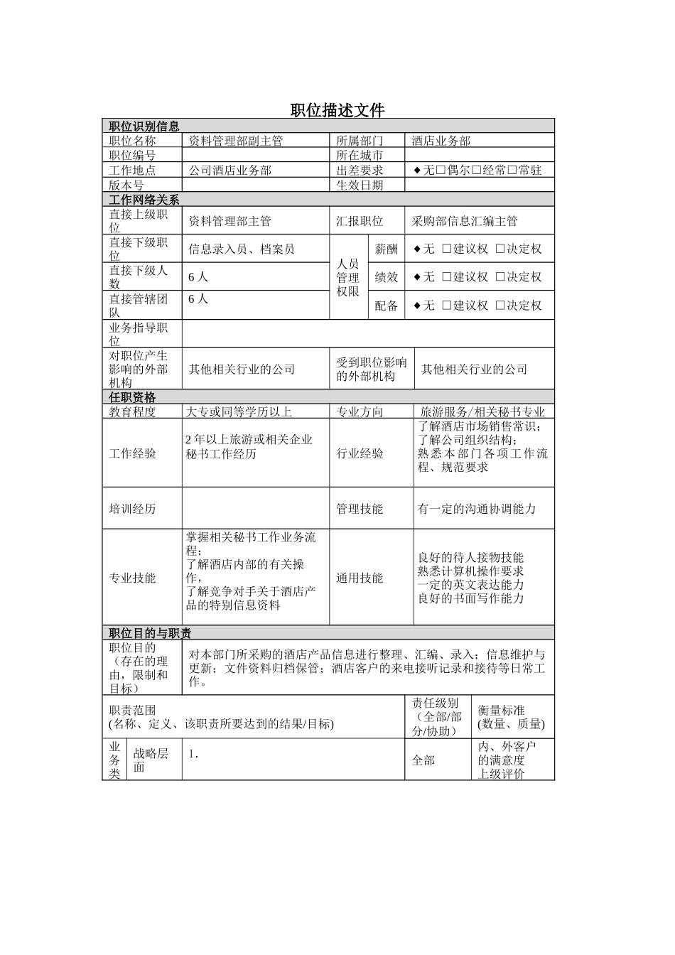 酒店职位描述-业务部资料管理副主管主管岗位说明书_第1页