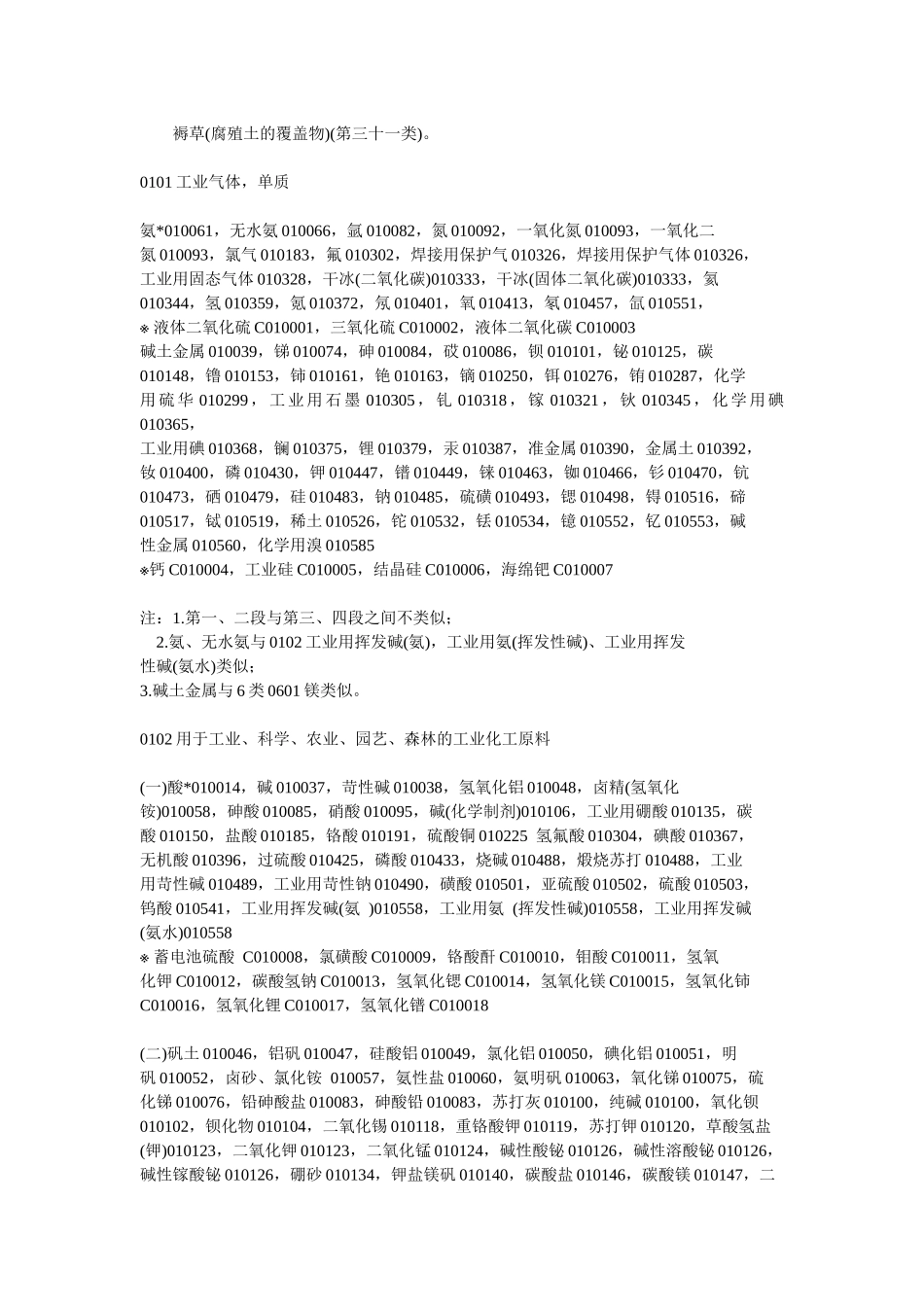 类似商品和服务区分表-类似商品和服务区分表_第3页