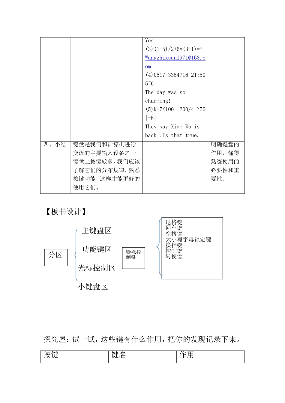 第五课认识键盘_第3页