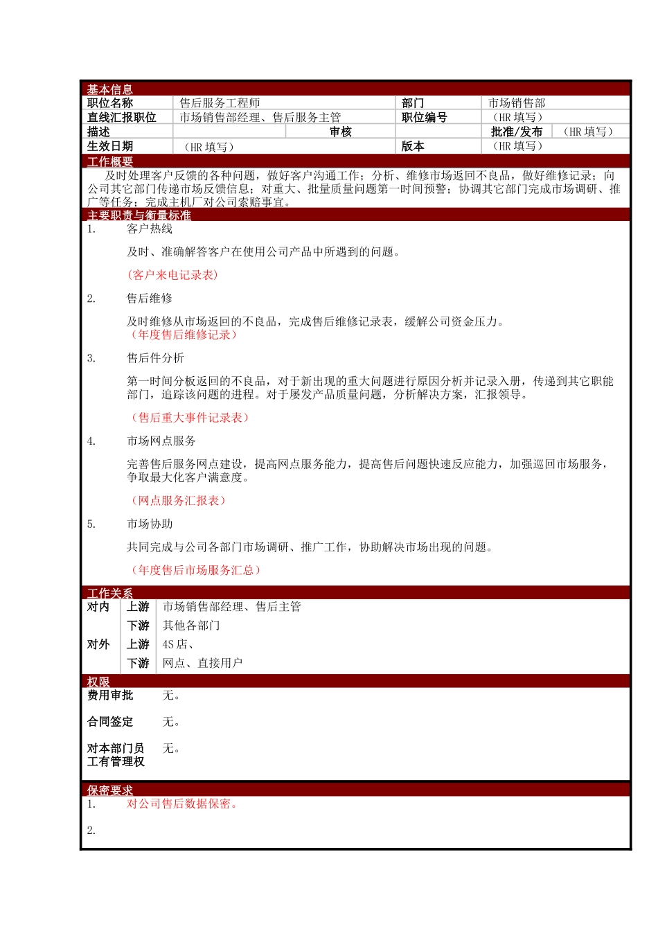 某大型电子公司销售部售后服务工程师职位说明书_第1页