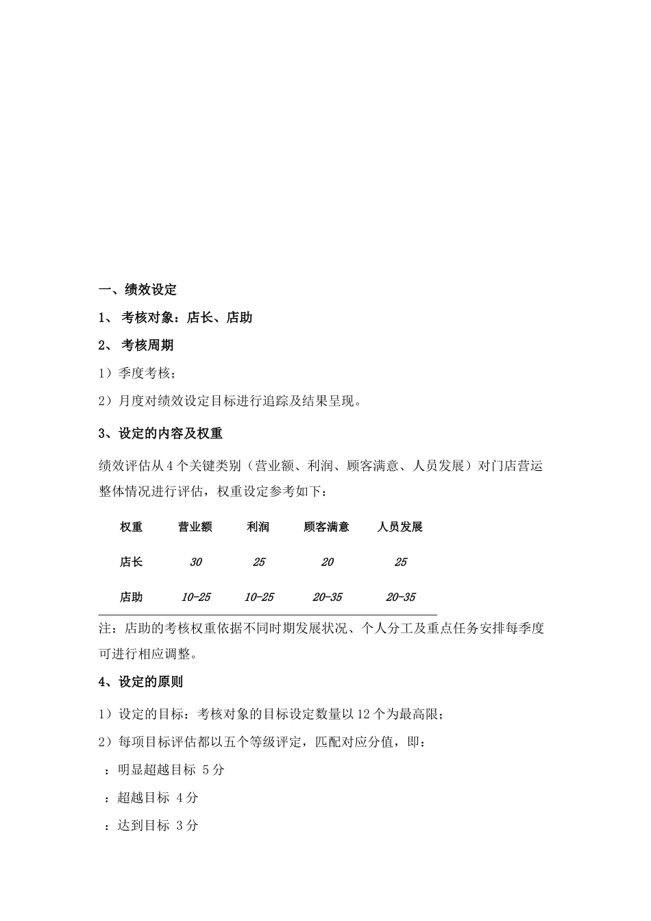 连锁门店管理组绩效评估报告_第3页