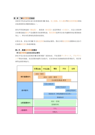 第1章 日本贩卖管理讲座(计算机开发人员业务培训资料)