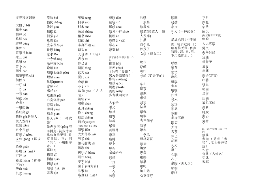 多音独词词语_第1页