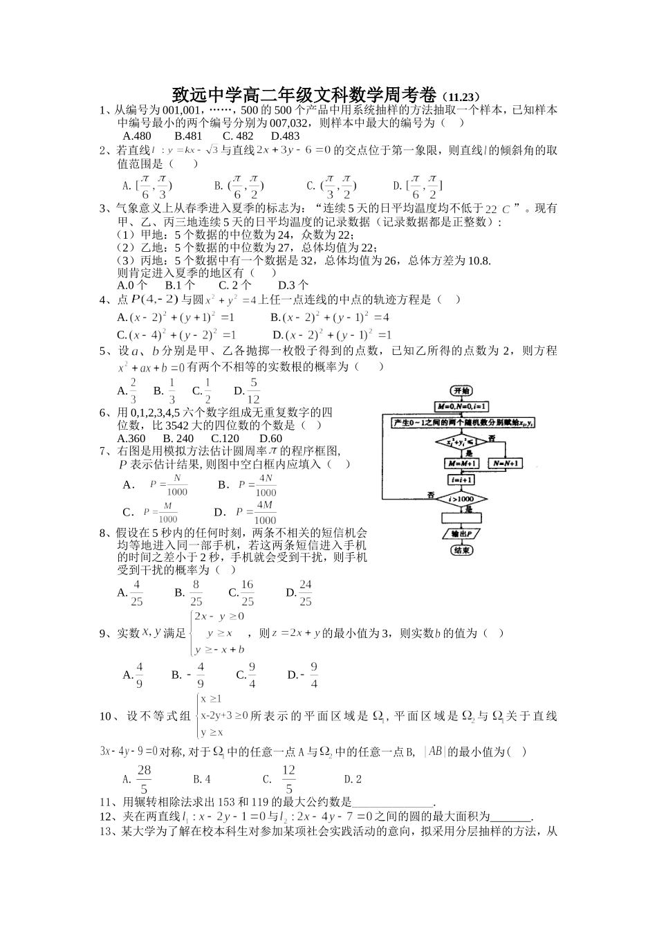 致远中学高二年级上学期数学周考卷（文科）_第1页
