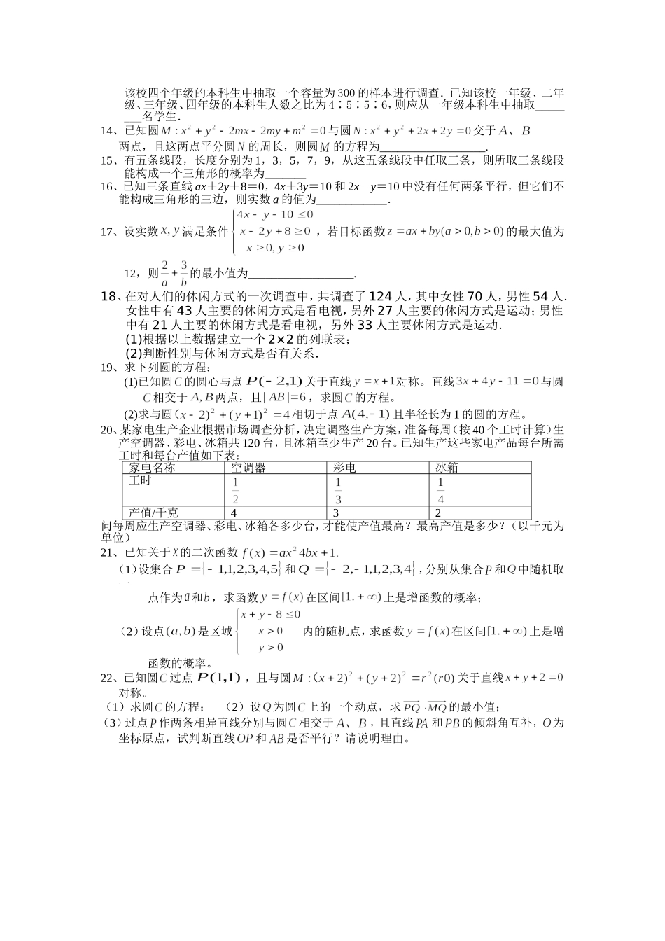 致远中学高二年级上学期数学周考卷（文科）_第2页