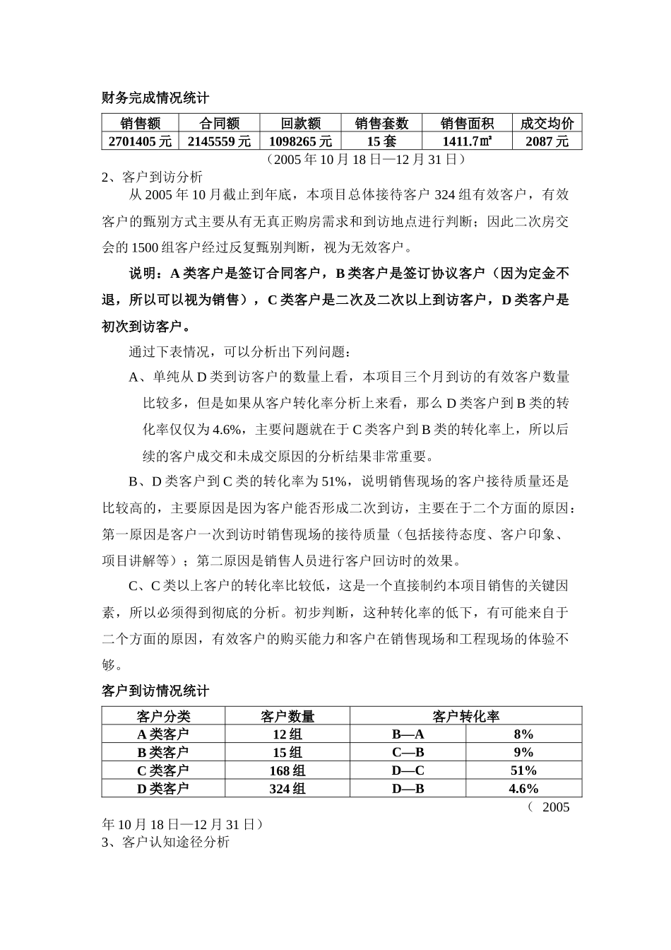某城市花园营销推广报告_第2页