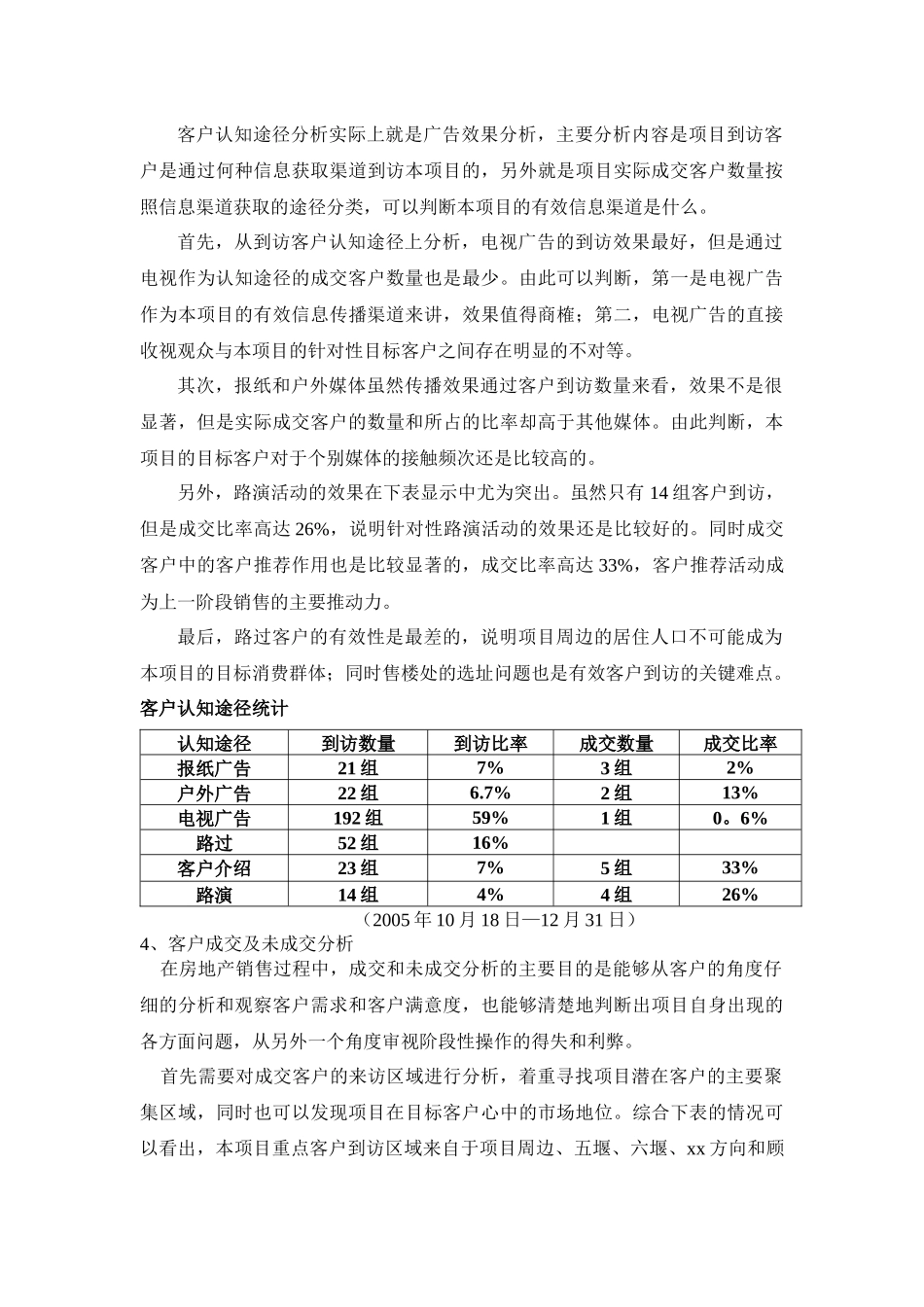 某城市花园营销推广报告_第3页