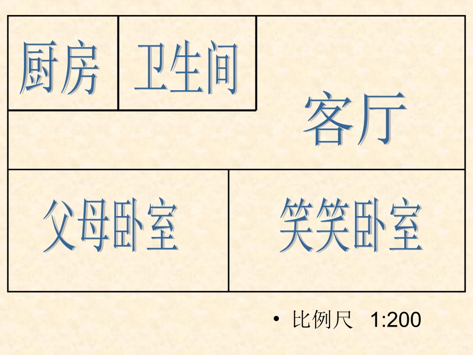 比例尺总复习_第2页