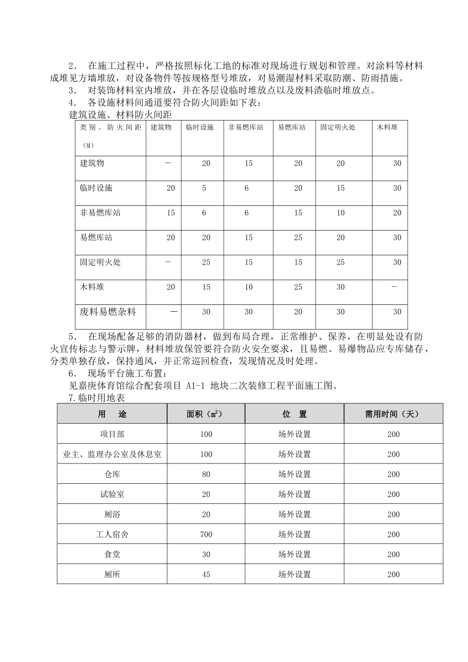 某地块二次装修工程施工方案_第3页