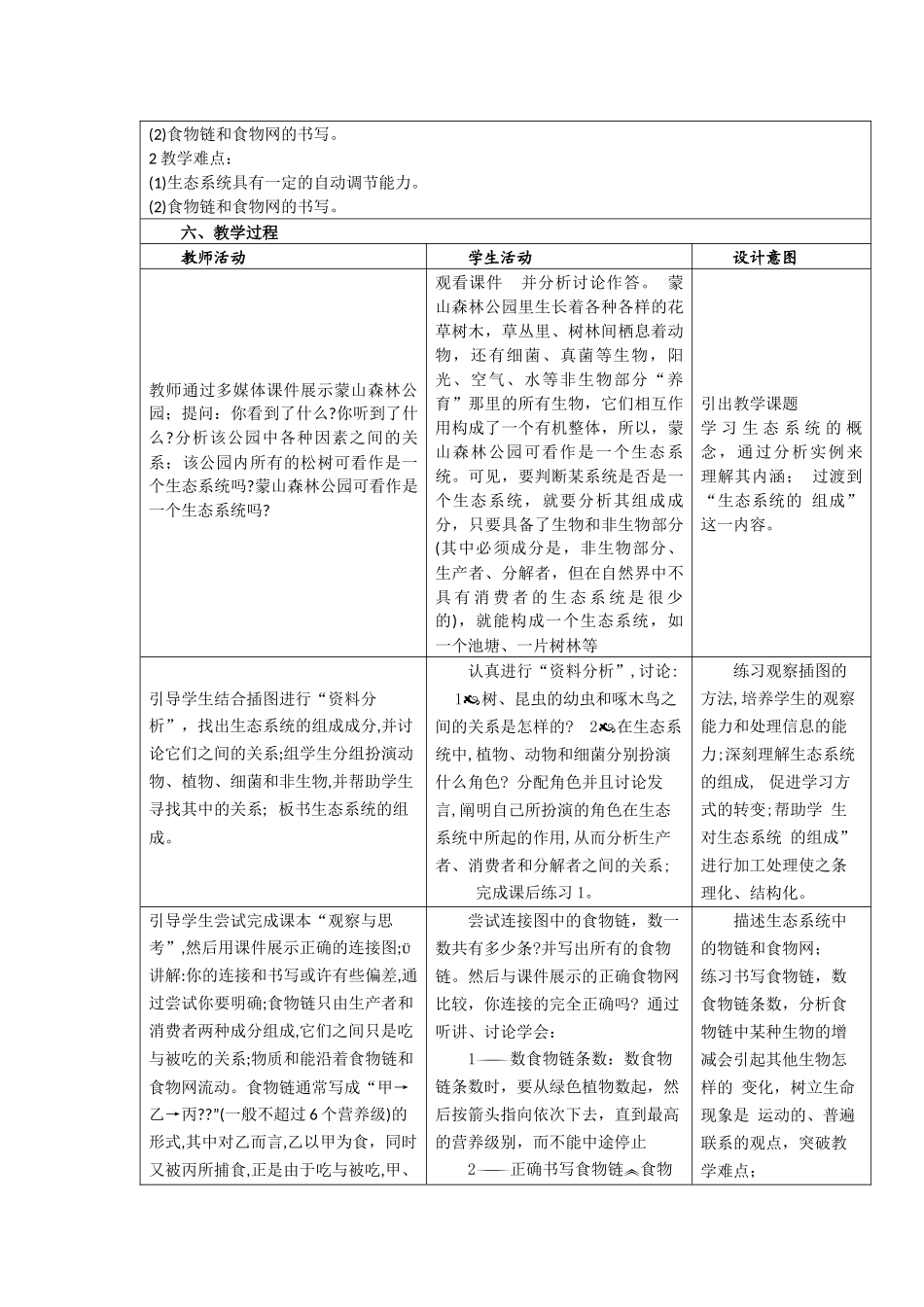 生物与环境组成生态系统_第2页