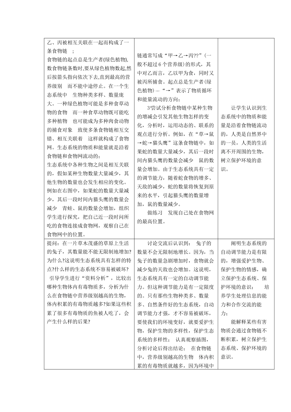 生物与环境组成生态系统_第3页