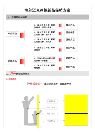 迈克冷柜促销执行方案
