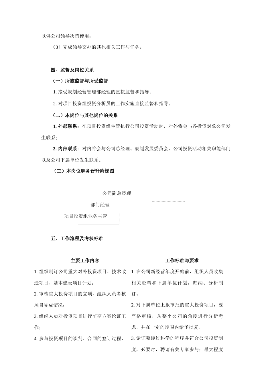某企业投资管理业务主管岗位职务说明_第2页