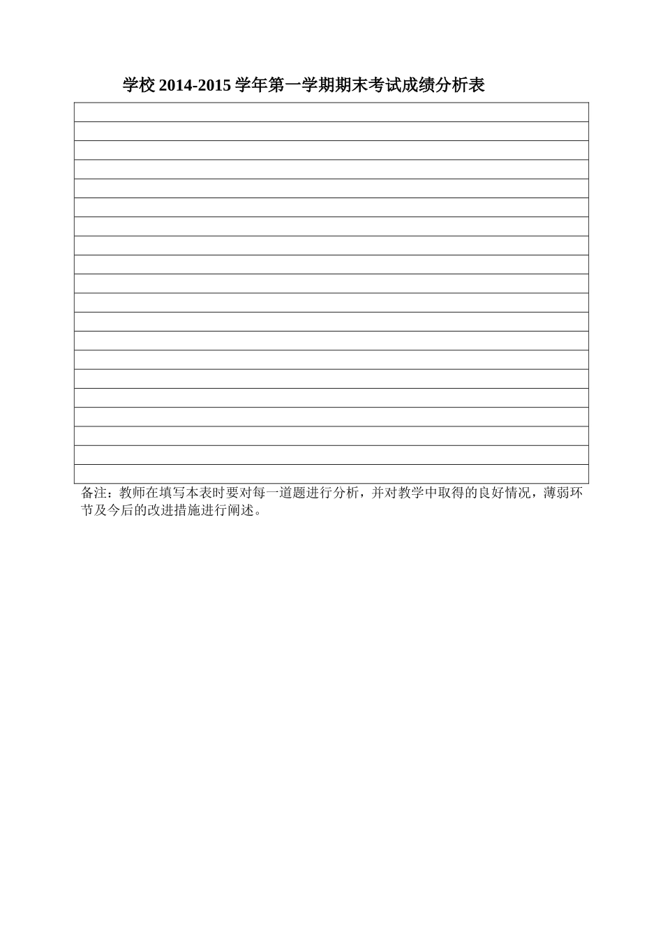 期末考试成绩分析表-_第2页