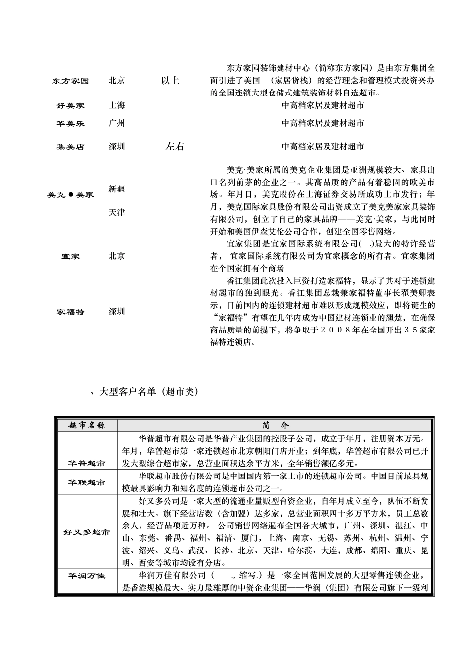 聚富城楼层规划定位与部分商家客户_第2页