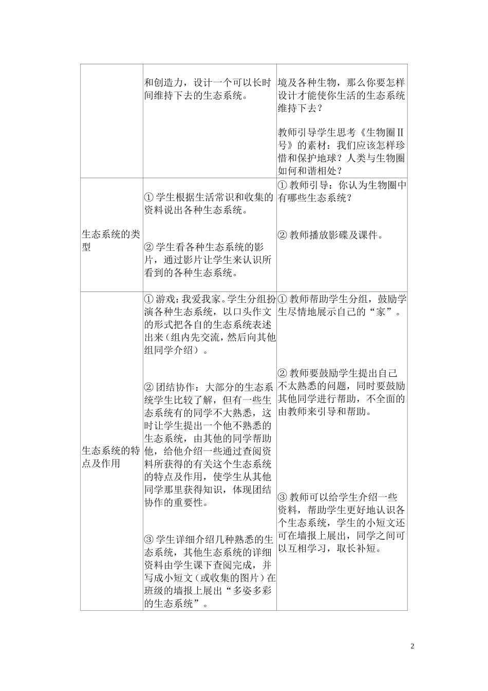 生物圈是最大的生态系统_第2页