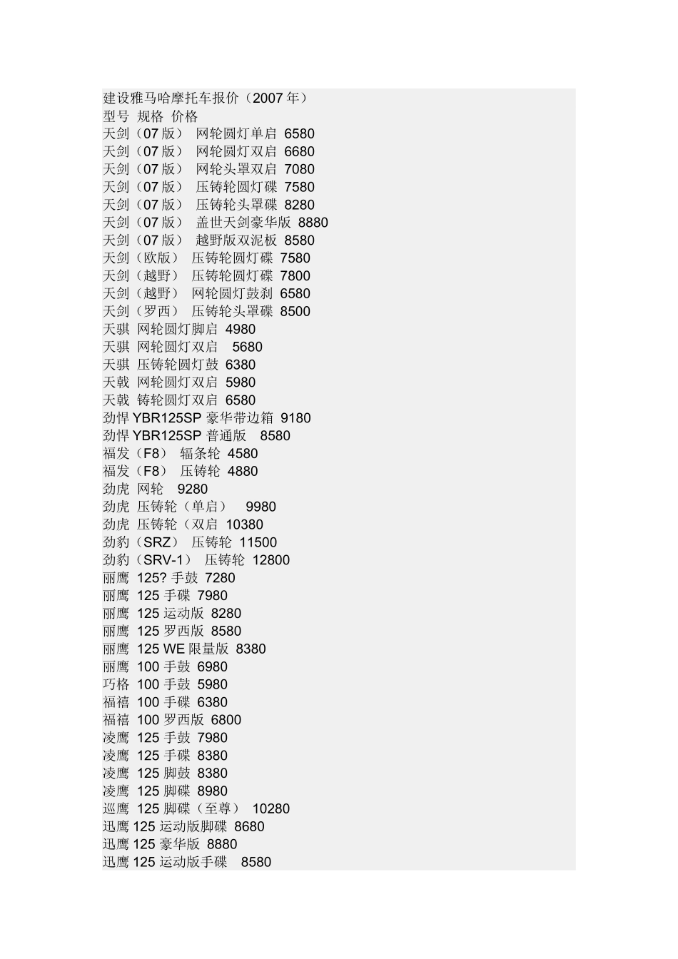 摩托车的最新价格_第3页