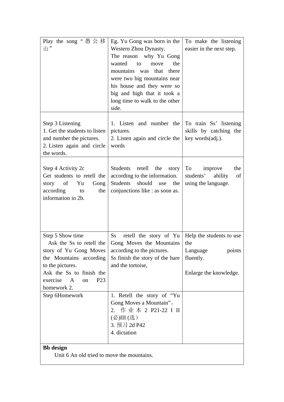 一师一优课教案_第2页