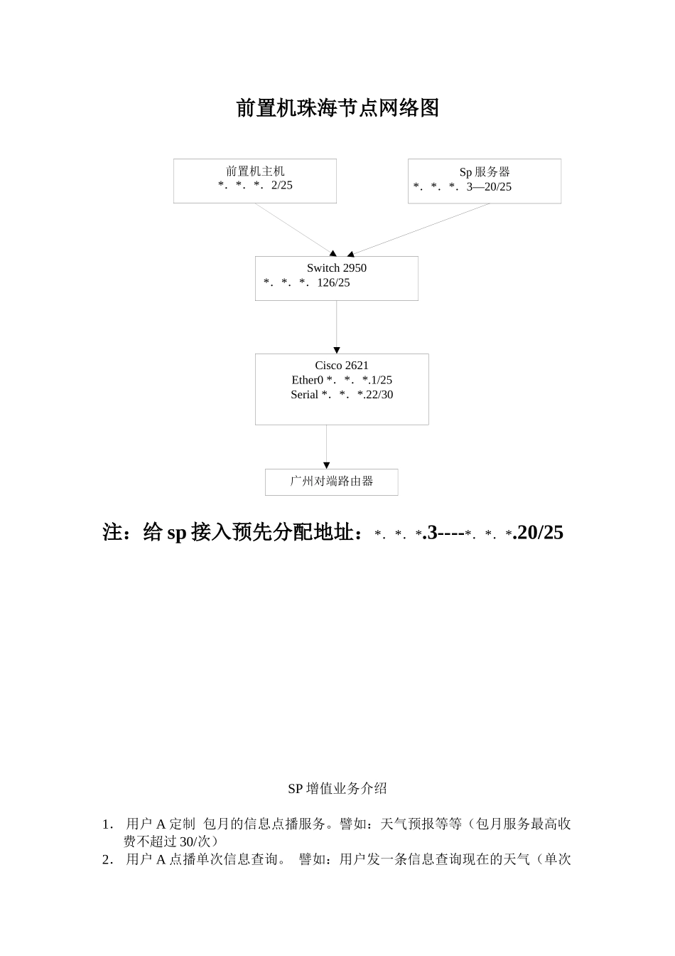 联通短信增值业务简介_第3页