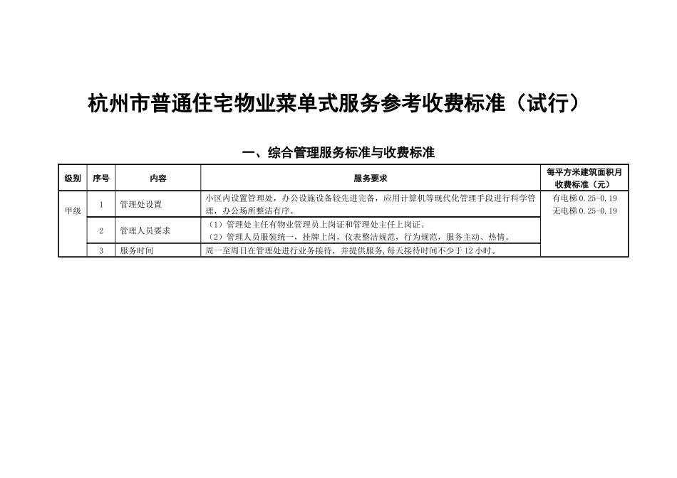 某市普通住宅物业菜单式服务参考收费标准_第1页