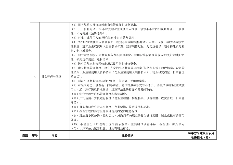 某市普通住宅物业菜单式服务参考收费标准_第2页