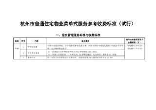 某市普通住宅物业菜单式服务参考收费标准