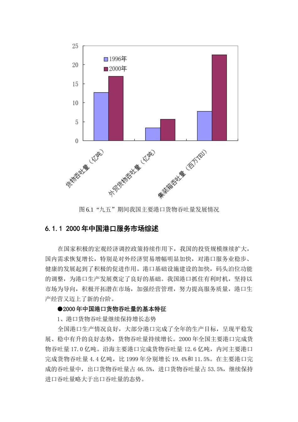 第四章港口服务_第2页