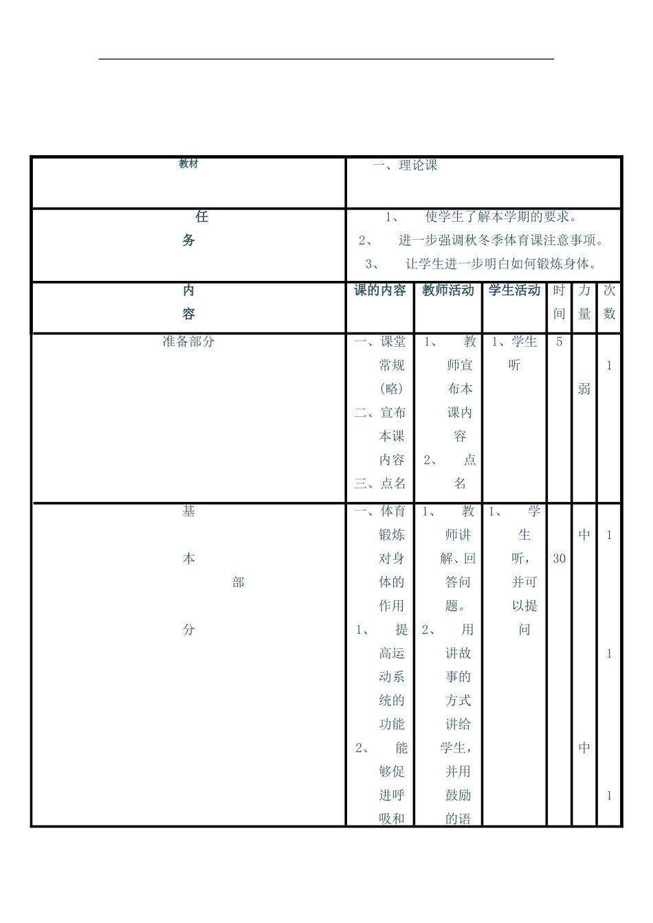 小学五六年级体育教案全集_第2页