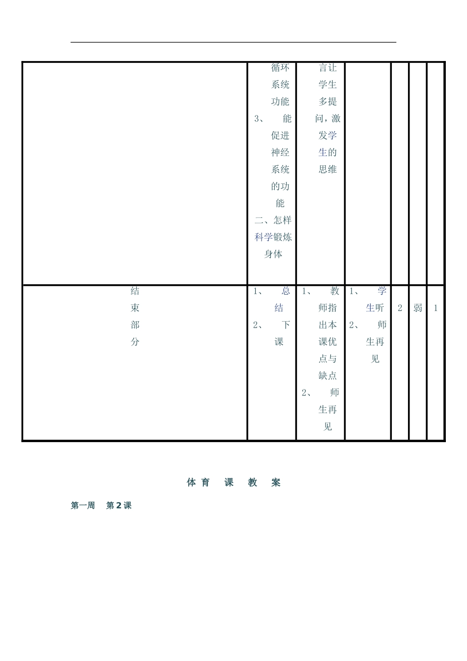 小学五六年级体育教案全集_第3页