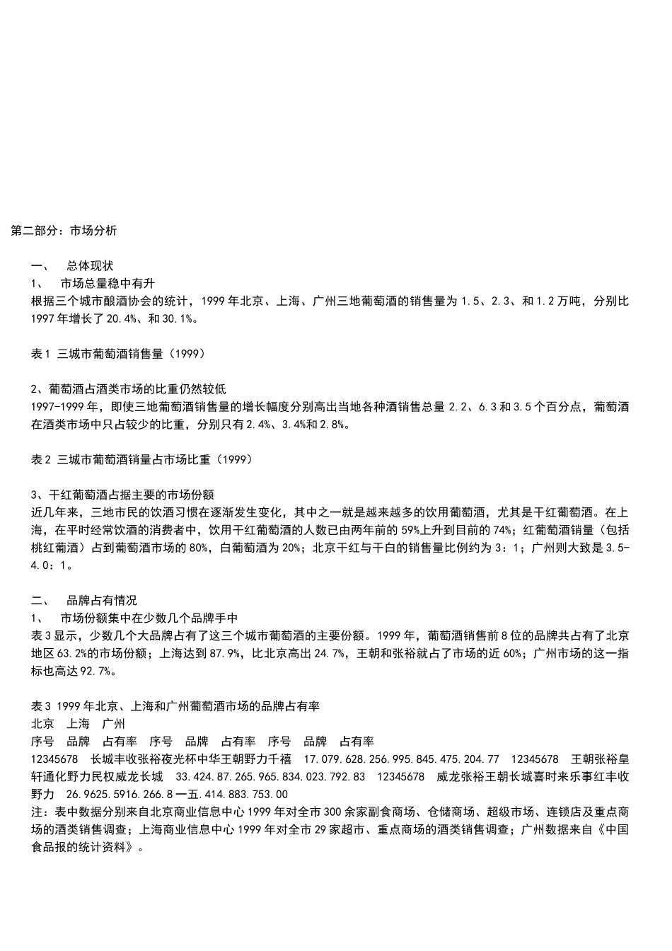 浅析现代经销商管理_第1页