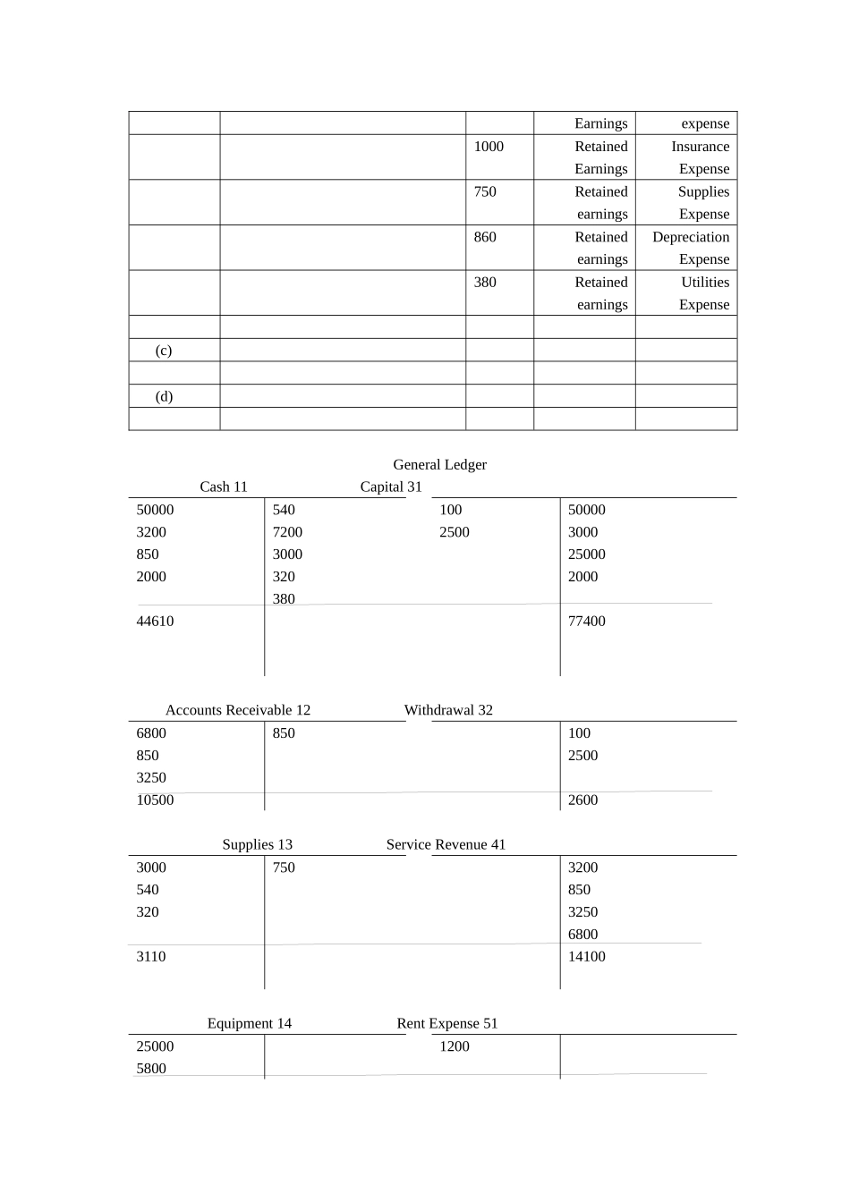 服务型企业业务题答案_第3页