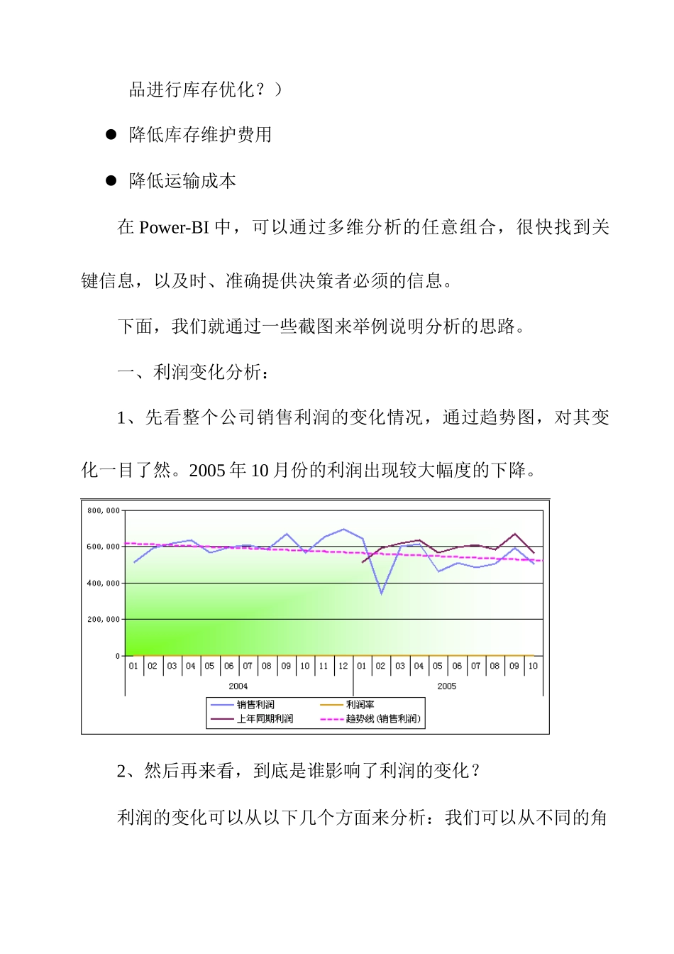某商品销售利润分析报告_第3页