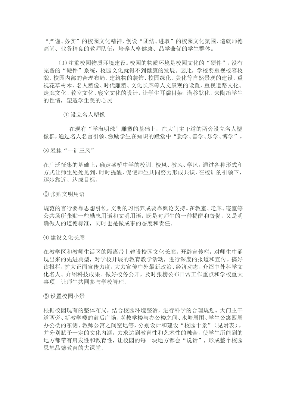 中学校园文化建设规划_第3页