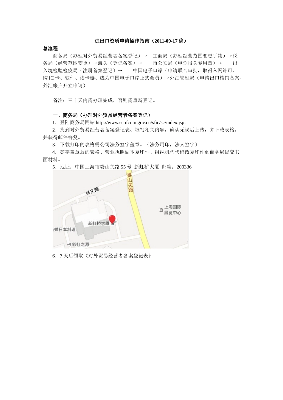 进出口资质申请指南_第1页