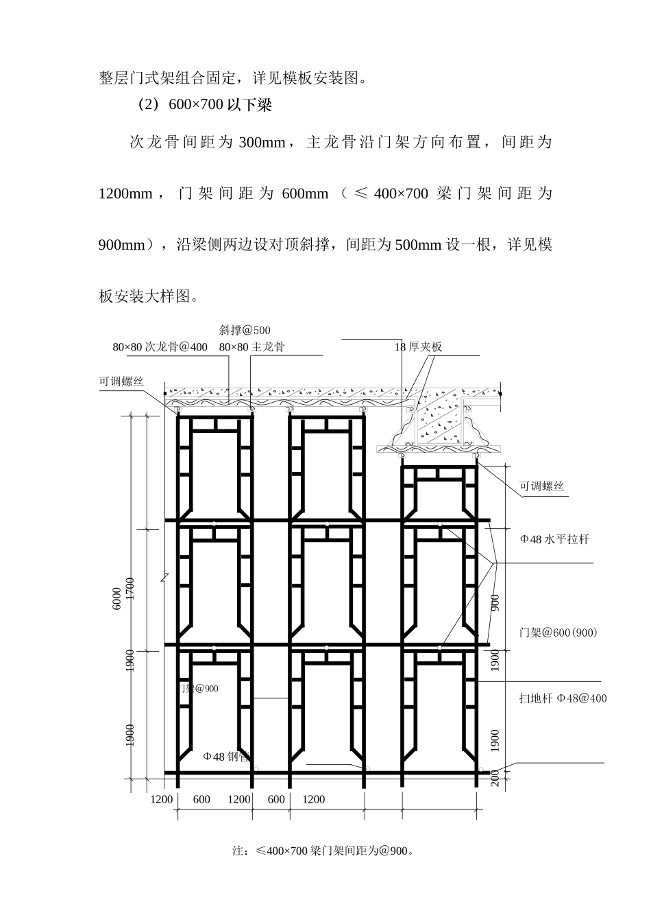 高支撑模板系统施工专题方案_第2页